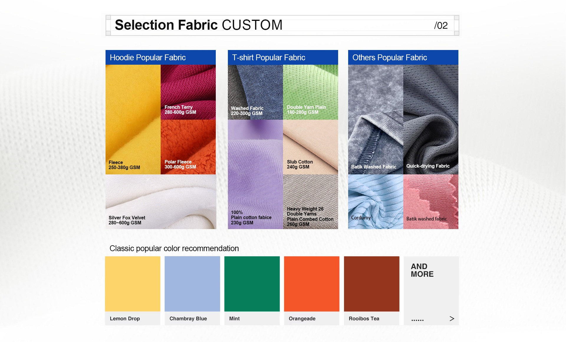 Fabric Customization