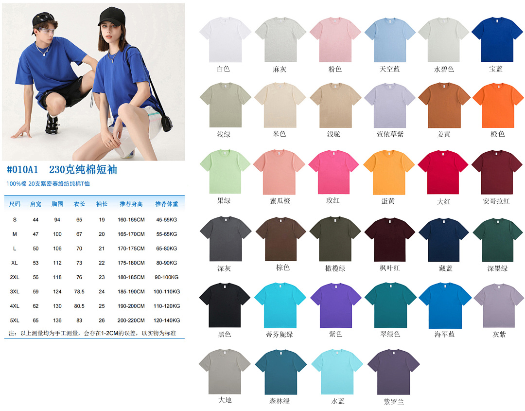 Product Main View