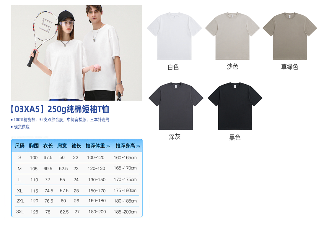 Product Main View