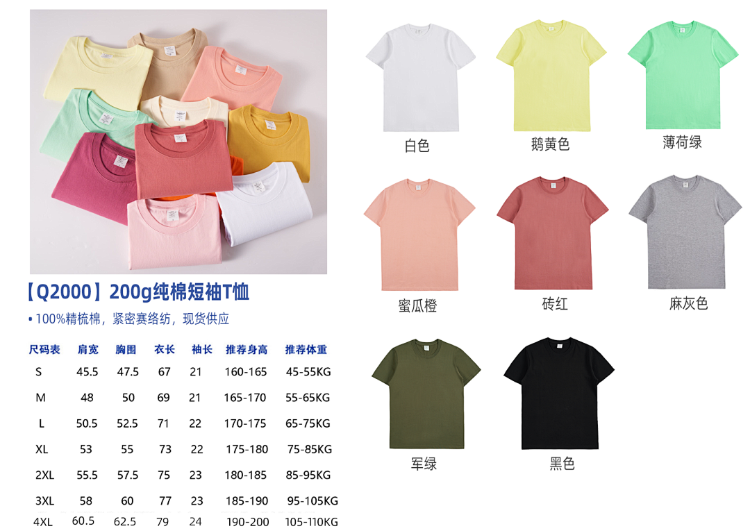 Product Main View