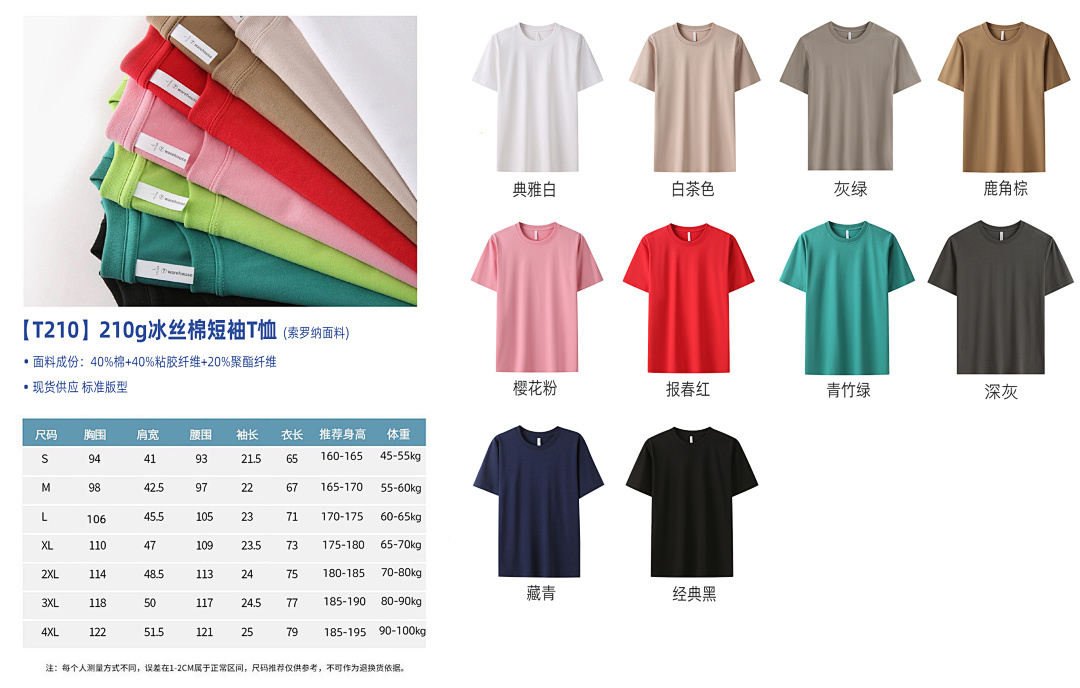 Product Main View